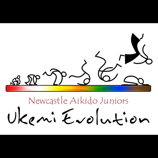 Ukemi evolution  Thumbnail